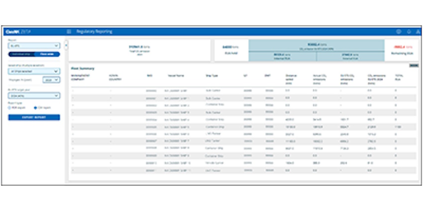 EU-ETS Management